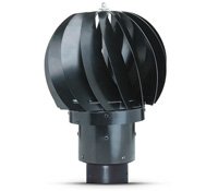 Biolan Wind Fan